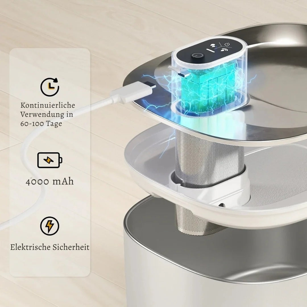 KatzenBrunn – Frisches, fließendes Wasser für gesunde Katzen